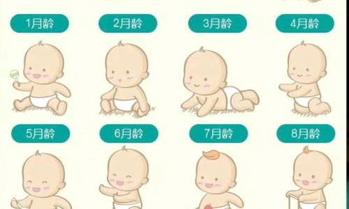 儿童脾胃不好能喝牛奶吗-权威儿童脾胃不好会出现哪些症状平台,分享专业儿童脾胃不好挂什么科知识_儿童脾胃不好食疗网